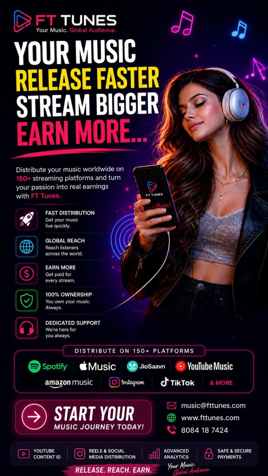 FT Tunes Facebook ad: Fast Music Distribution Service
