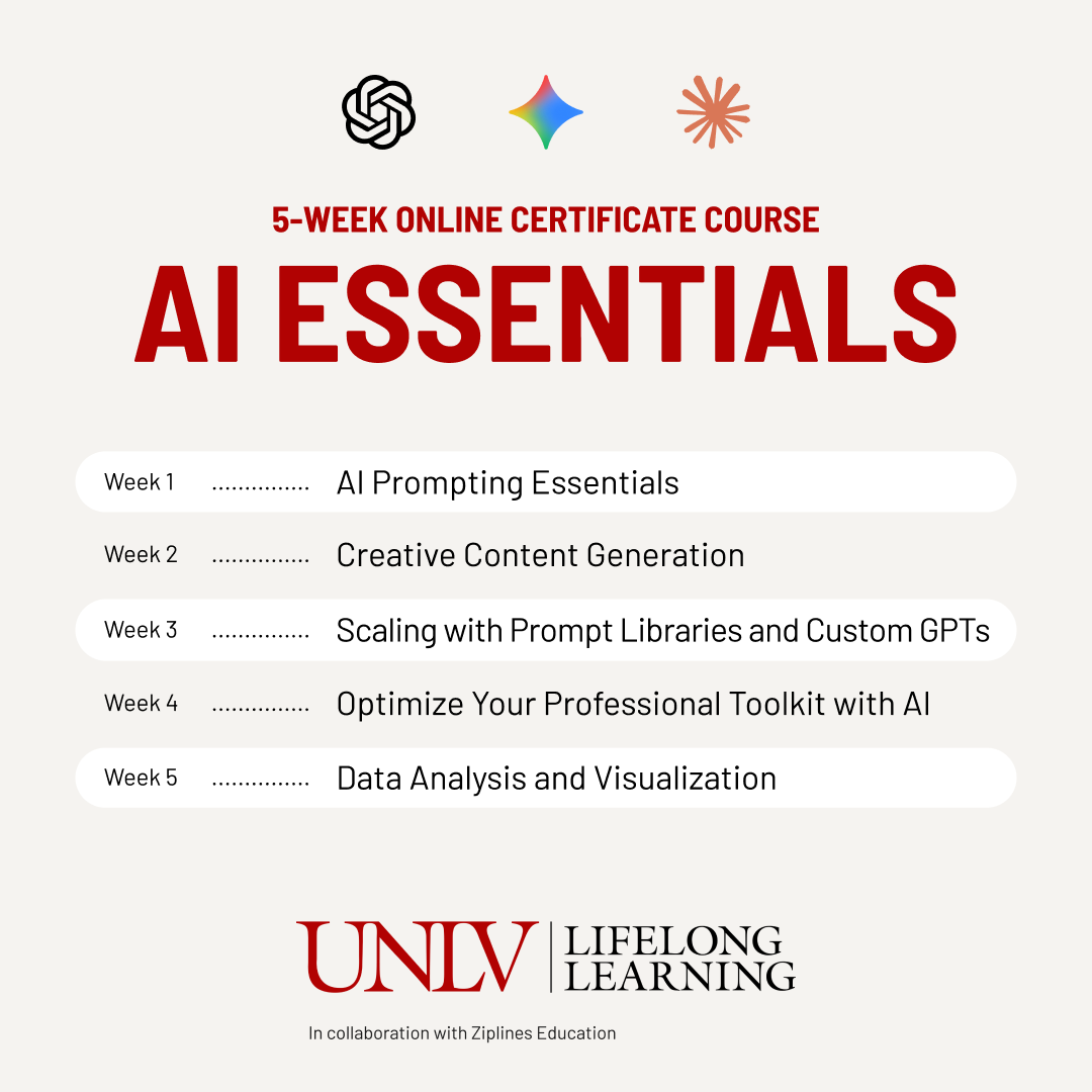 UNLV Lifelong Learning Facebook ad