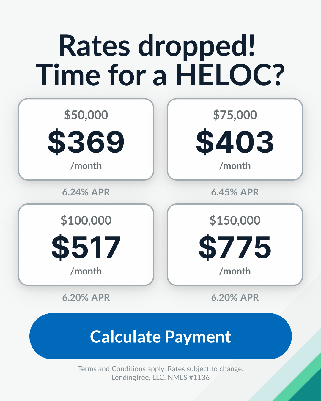 LendingTree Facebook ad