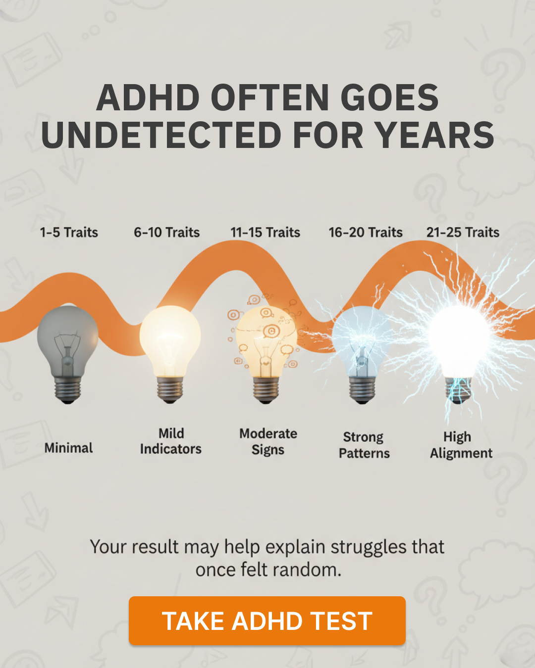 Personality Test: Created by Experts  Facebook ad