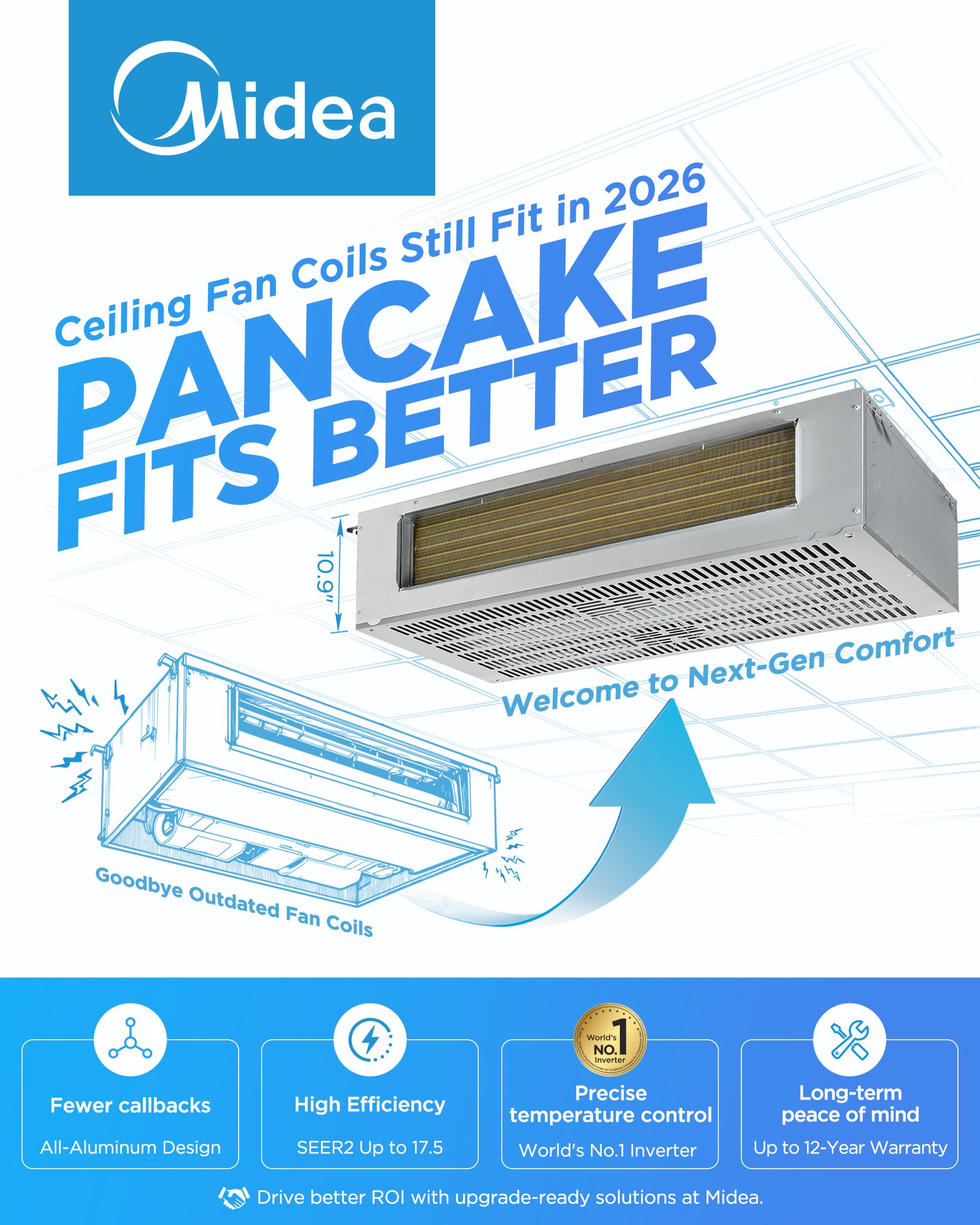 Midea Heating & Cooling North America Facebook ad