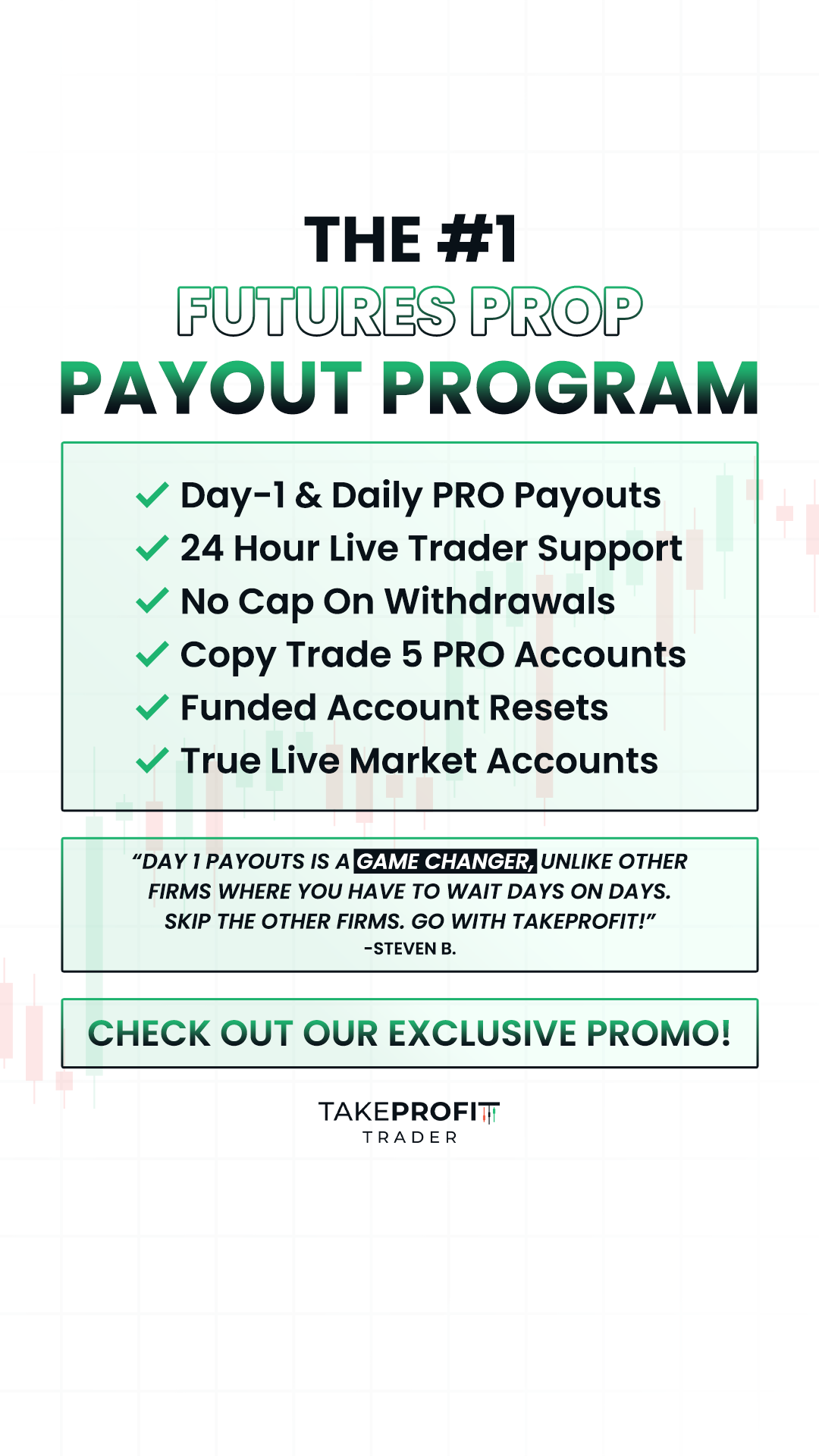 Take Profit Trader Facebook ad