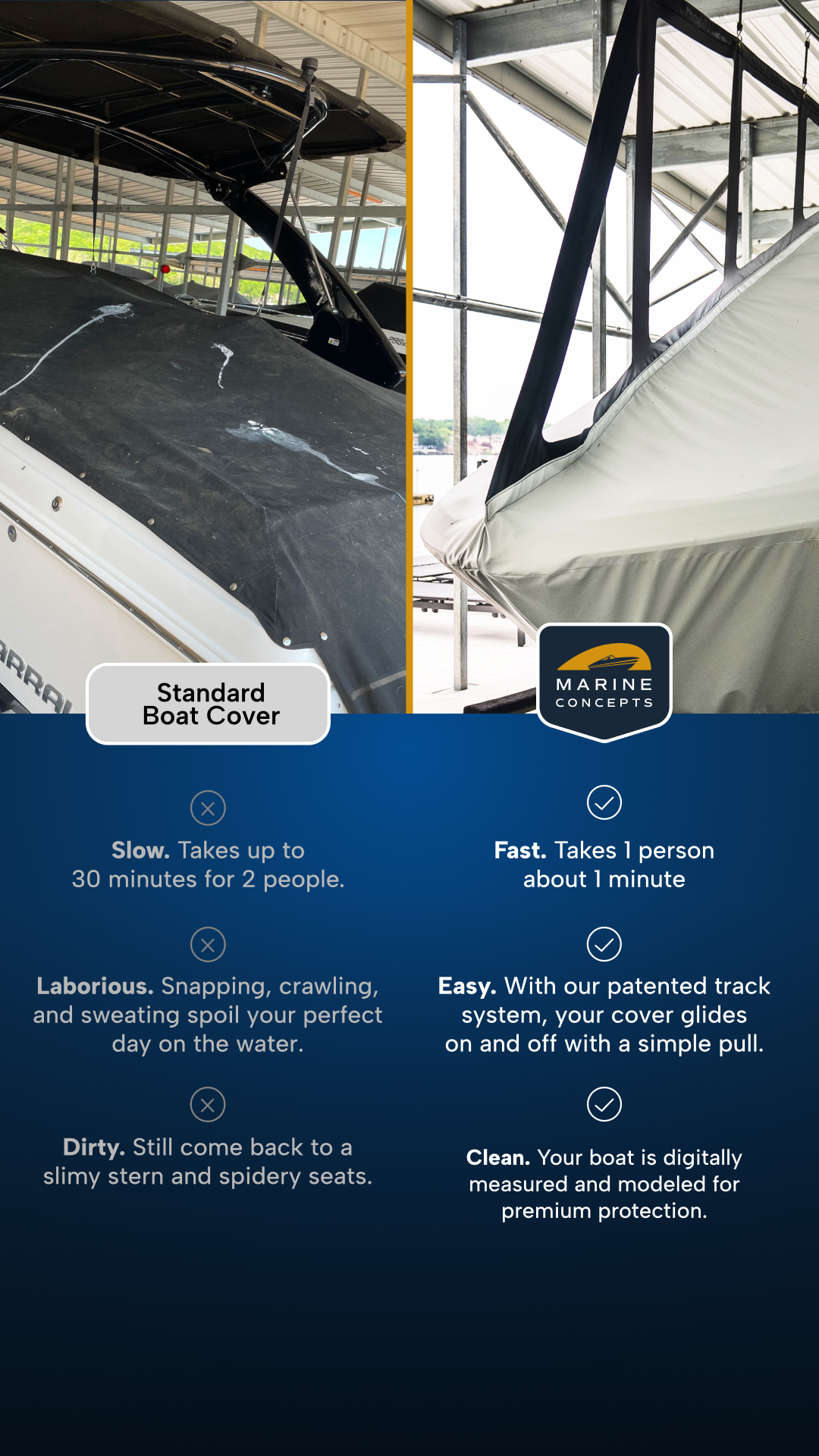 Marine Concepts Boat Covers Facebook ad