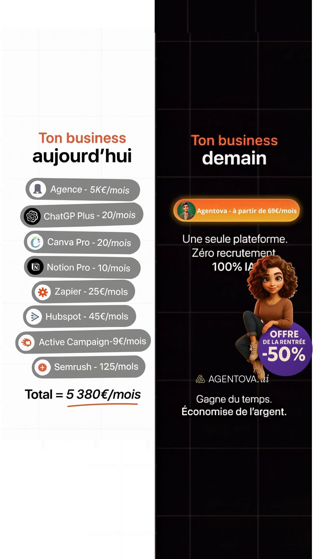 Agentova.ai Facebook ad