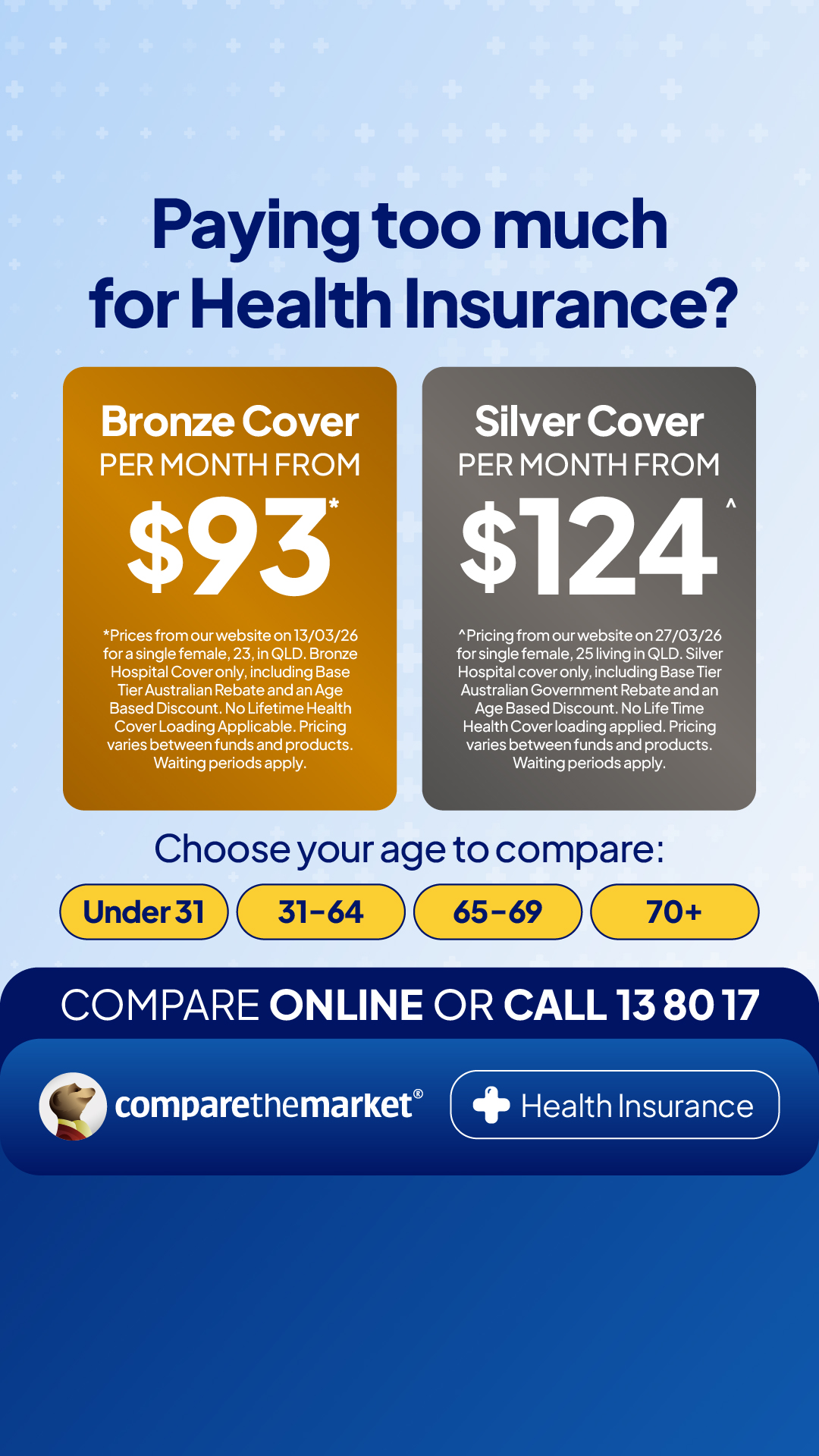 Compare the Market AU Facebook ad