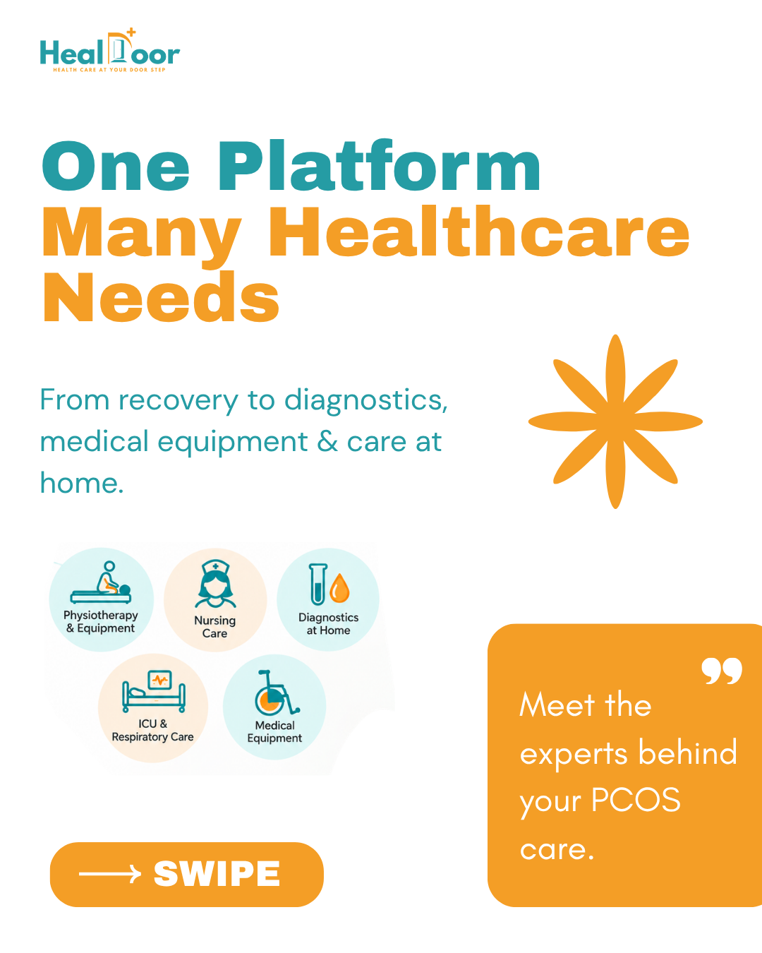 Healdoor Facebook ad: Medical Services at Home Physiotherapy & Medical Equipment…