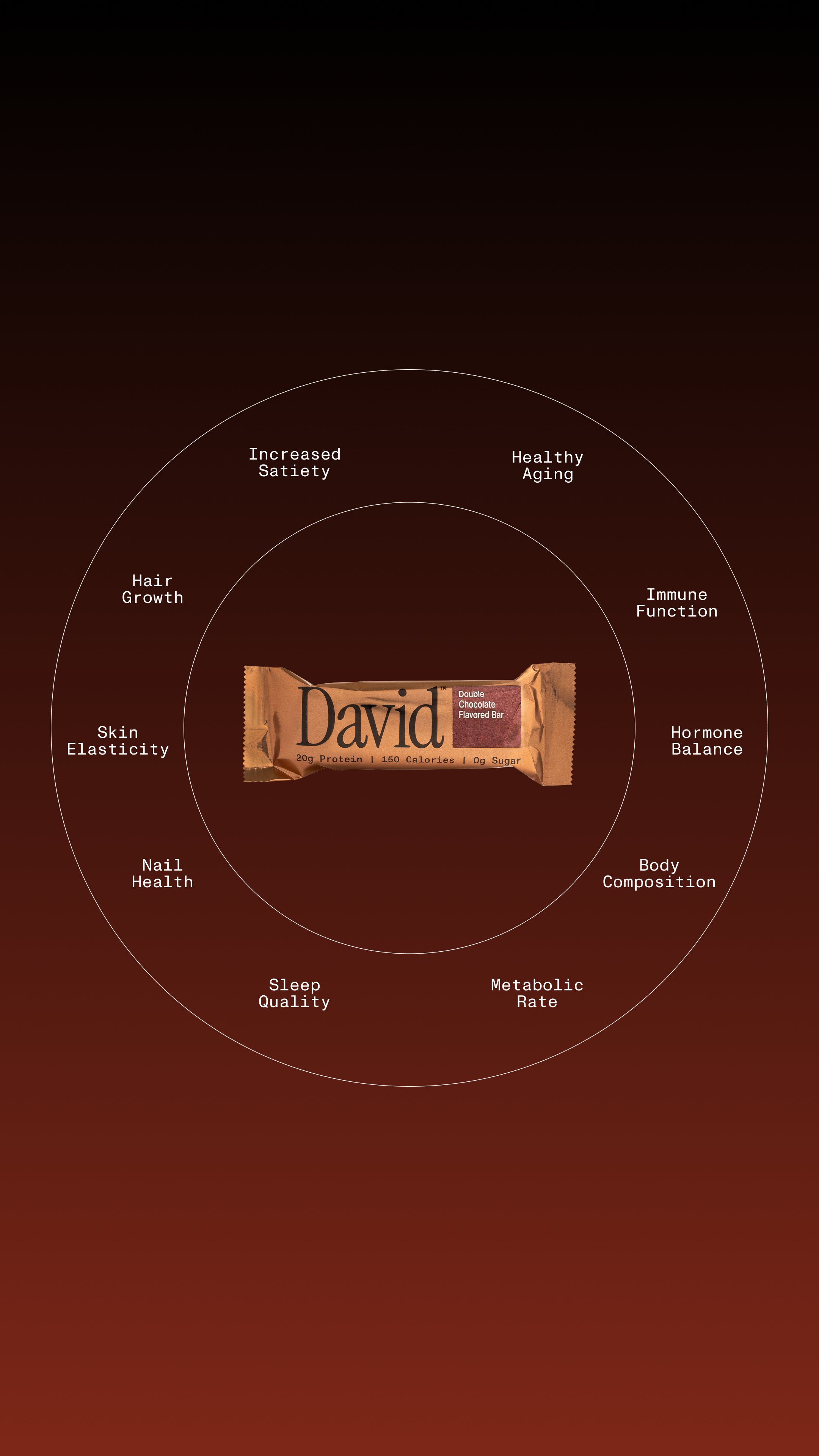 David Protein Facebook ad