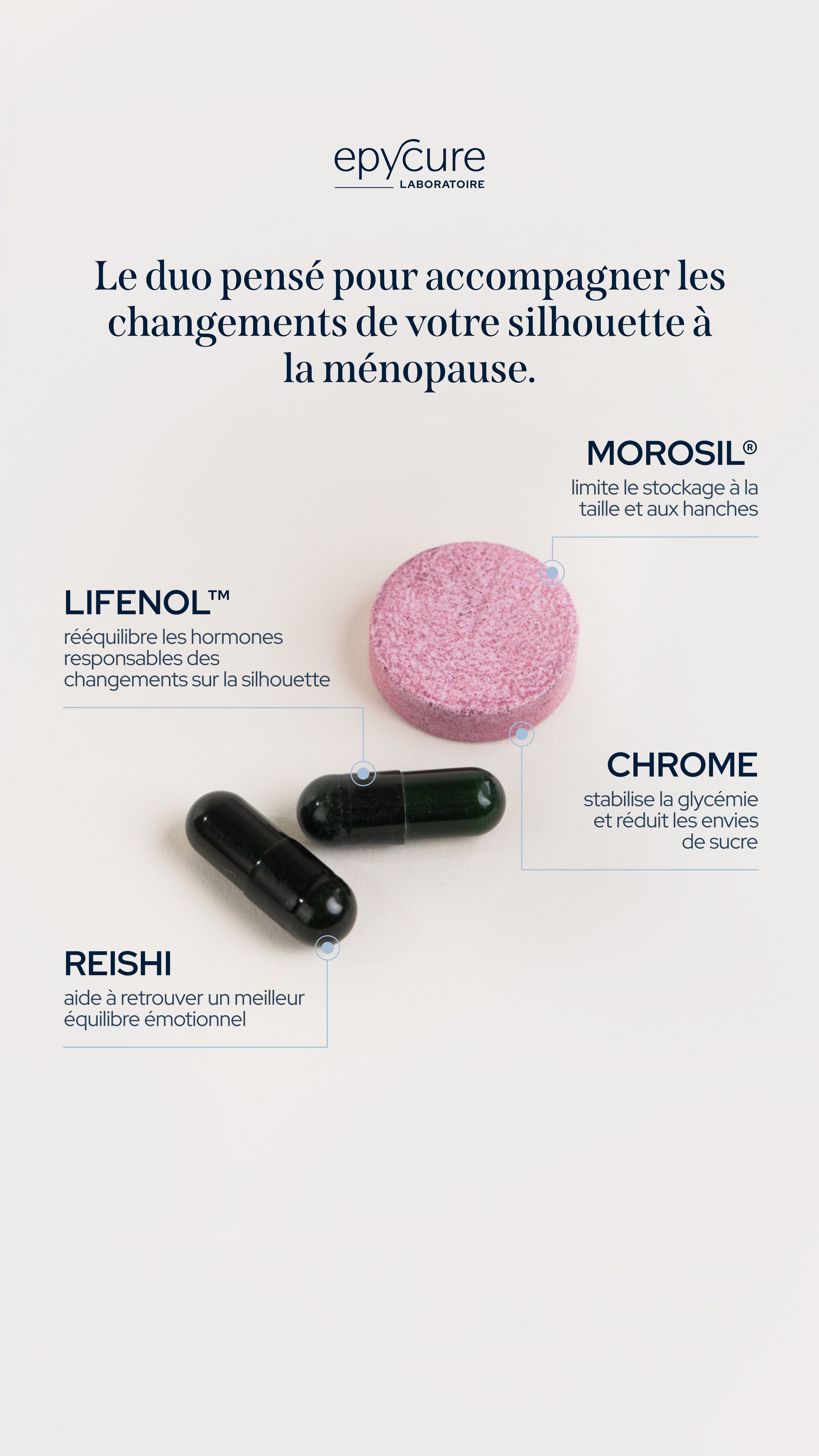 Epycure Facebook ad: Perdez du poids, même pendant la ménopause