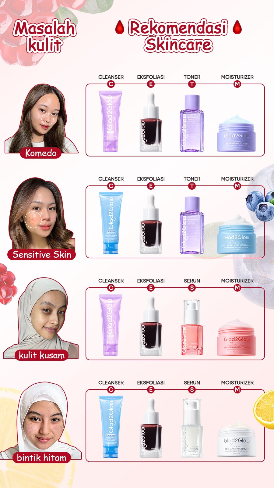 Glad 2 Glow/Indonesia Facebook ad