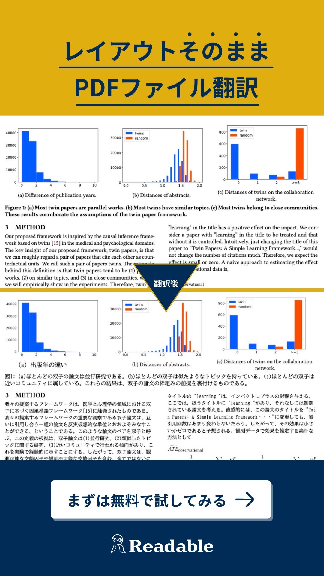 Readable リーダブル Facebook ad from Oct 20, 2025