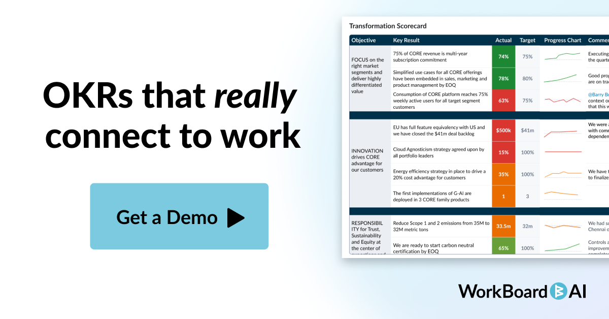 WorkBoard Facebook ad from Dec 13, 2024