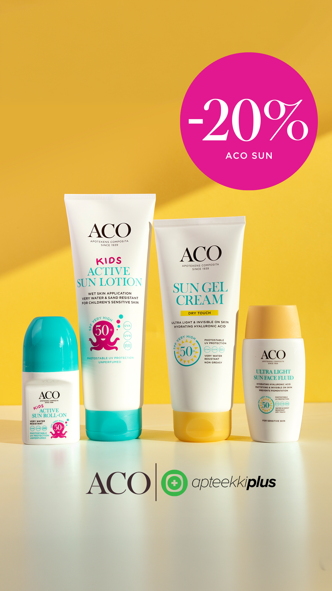 ACO Finland Facebook ad from Jun 30, 2026