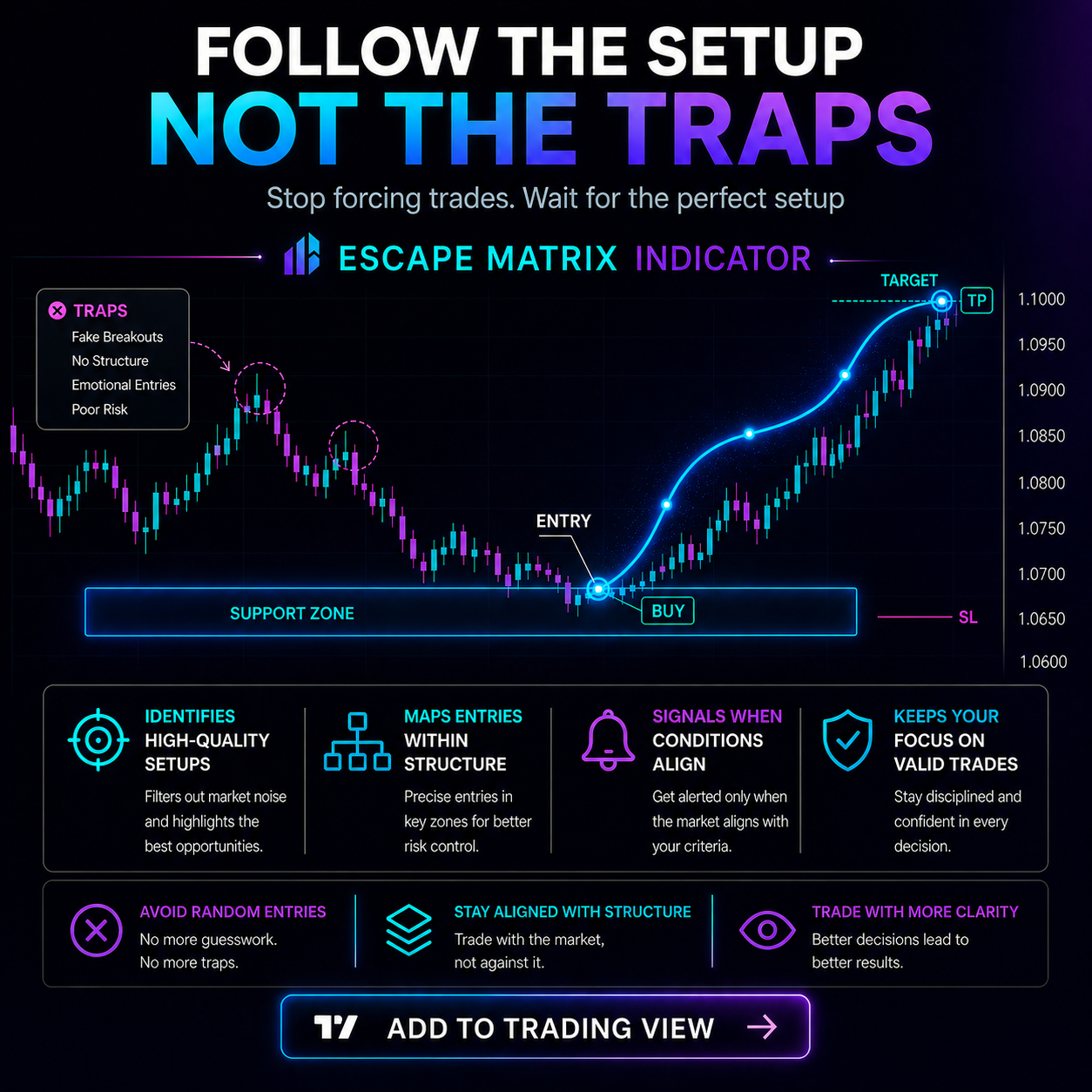 Digital Mastermind Facebook ad