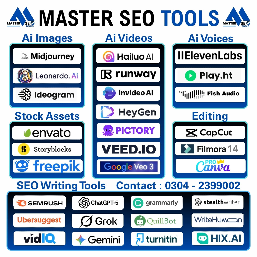 Master Seo Tools Facebook ad: Chat with us