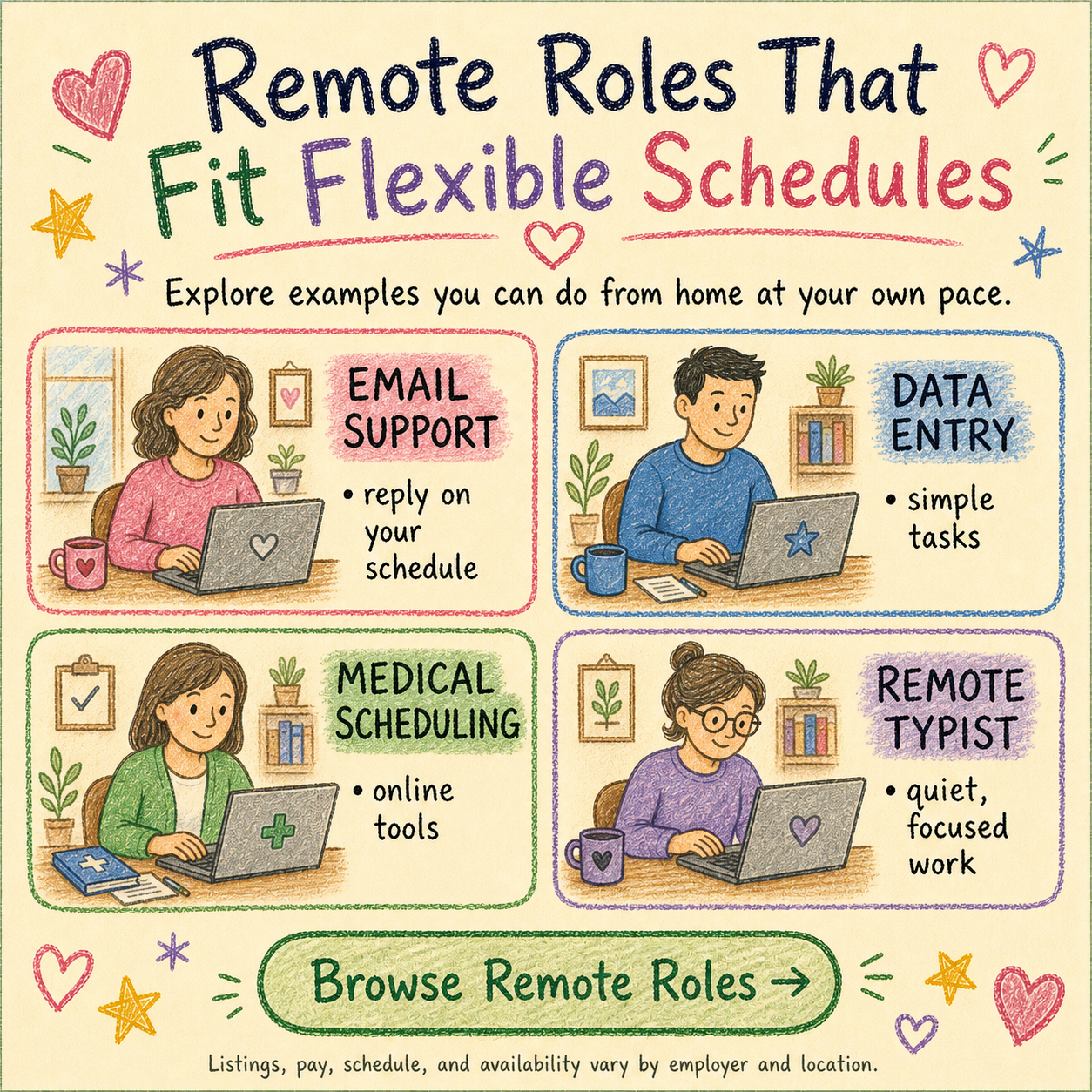 Remote Jobs Board - Work From Anywhere Facebook ad