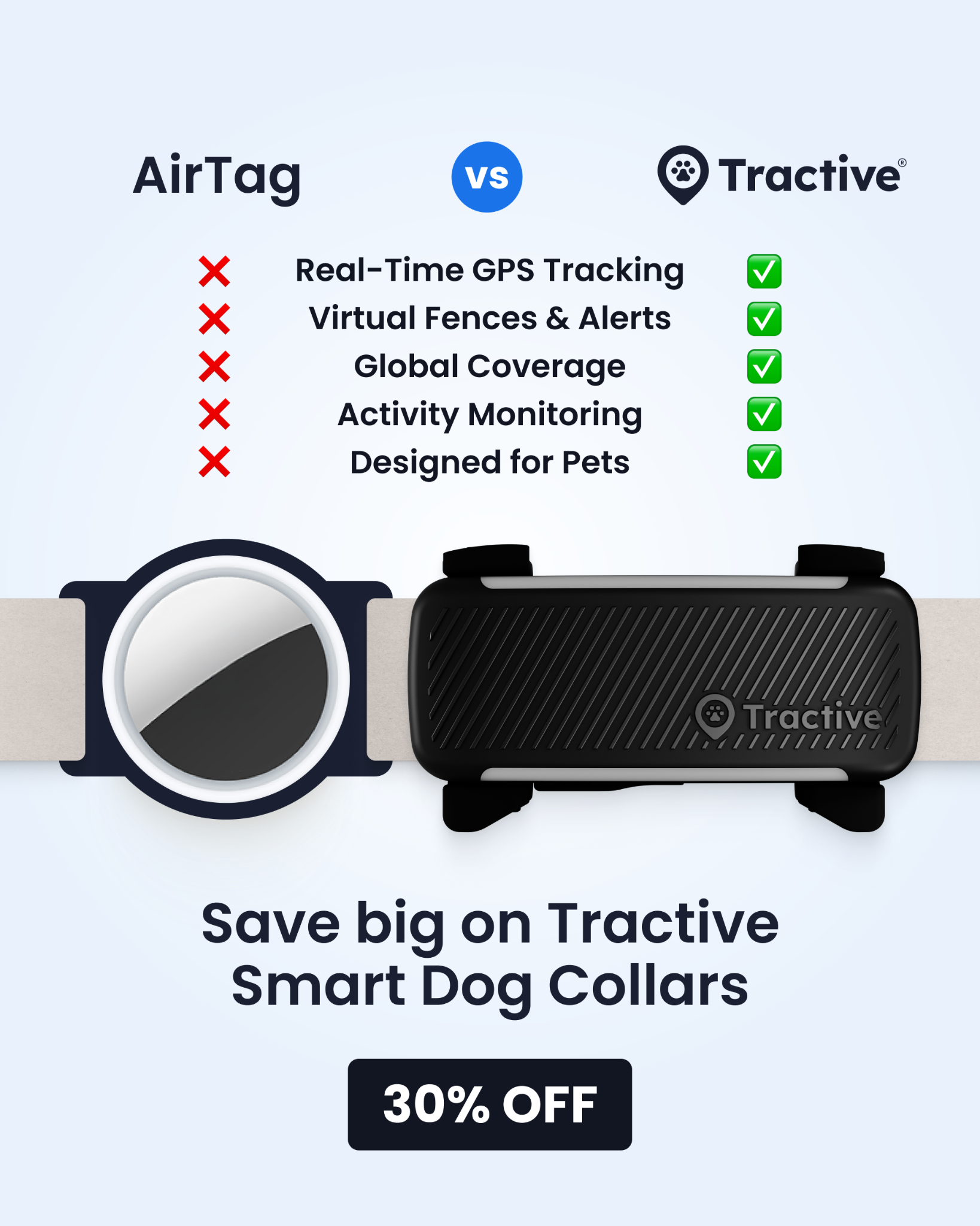Tractive Facebook ad