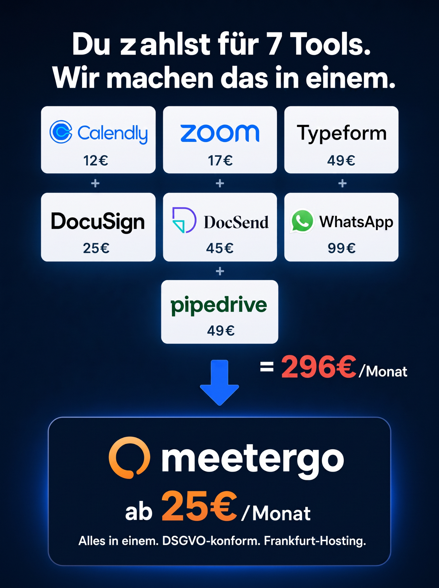 meetergo Facebook ad