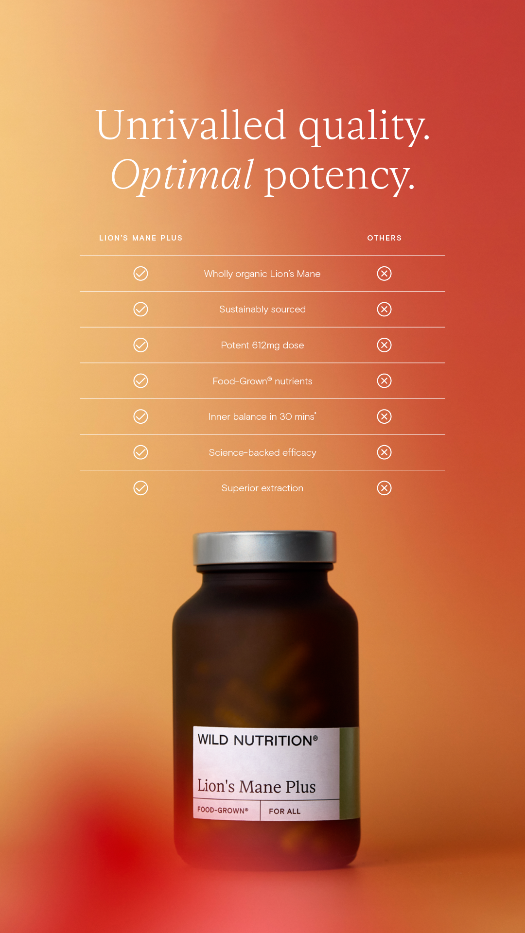Wild Nutrition Facebook ad