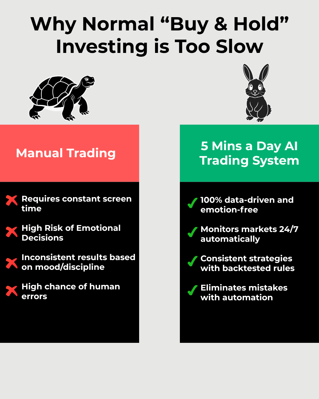 Algo Venture Academy Facebook ad