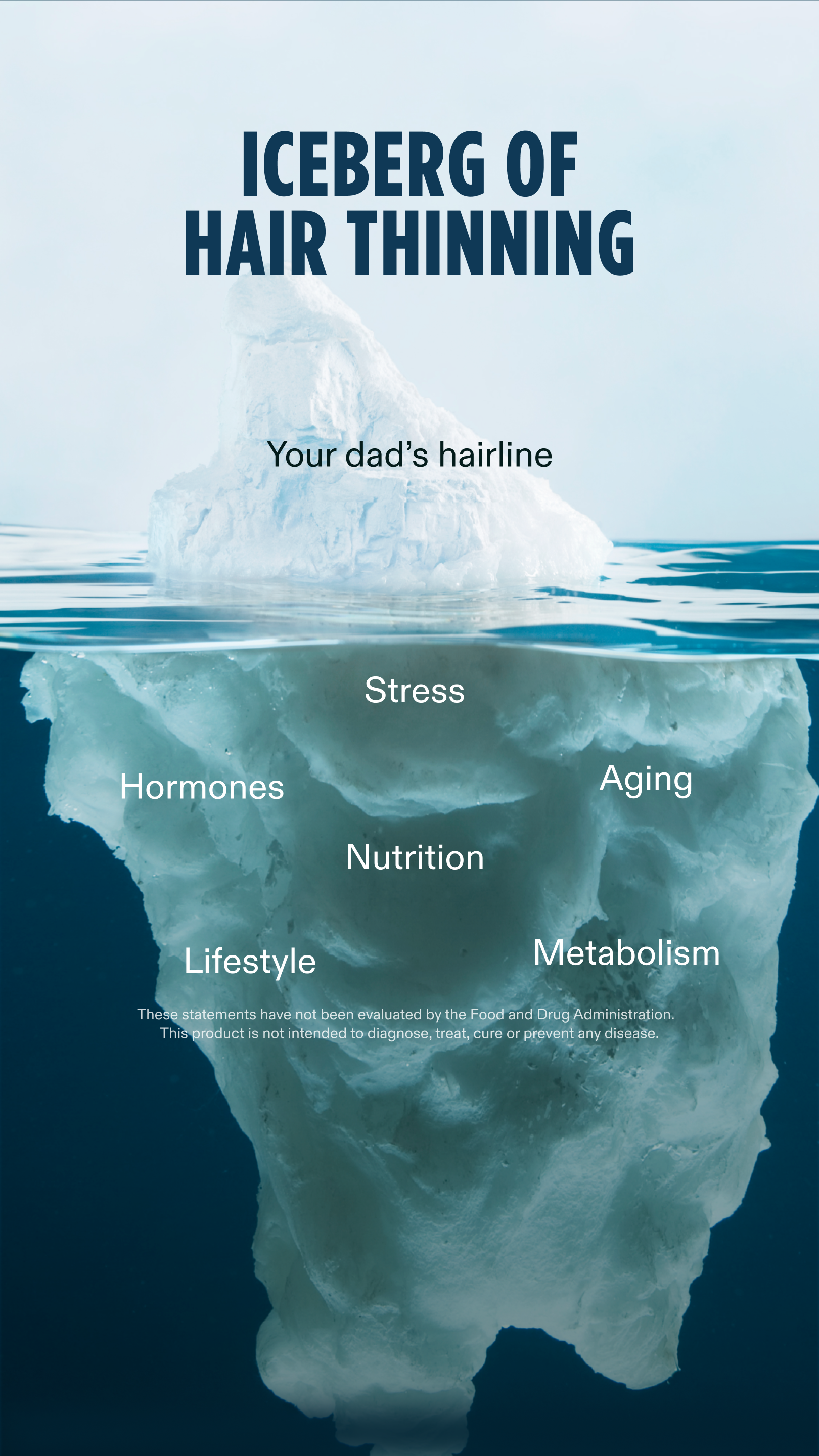 Nutrafol Men Facebook ad