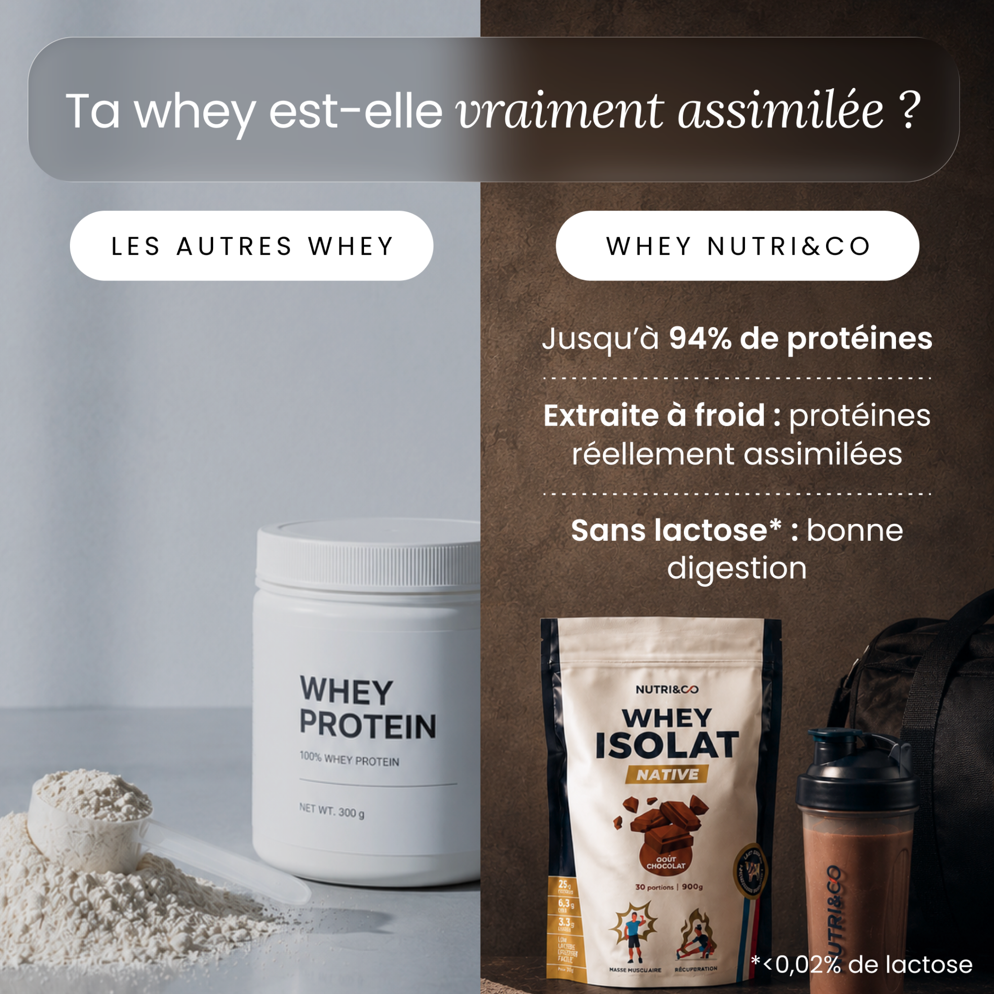 Nutri&Co Facebook ad