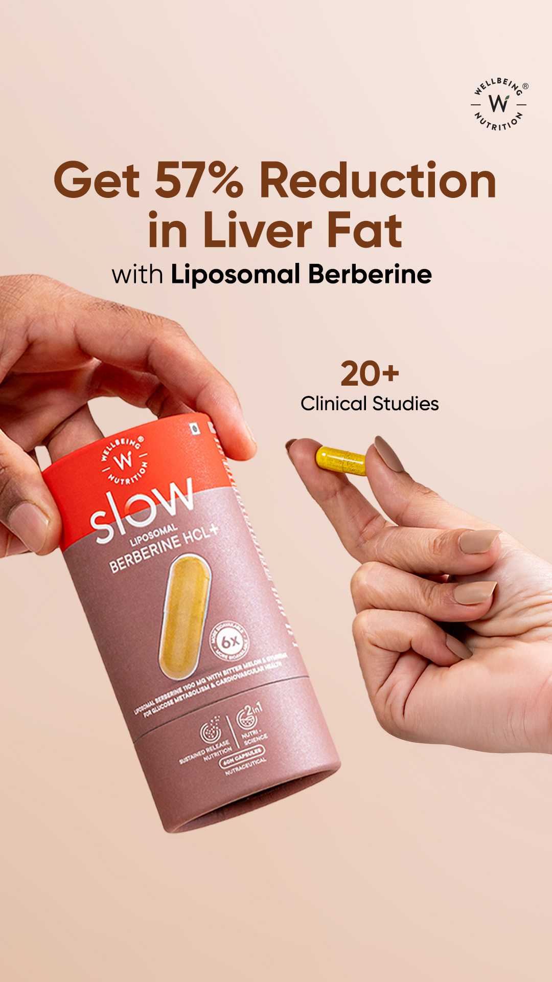 Wellbeing Nutrition Facebook ad