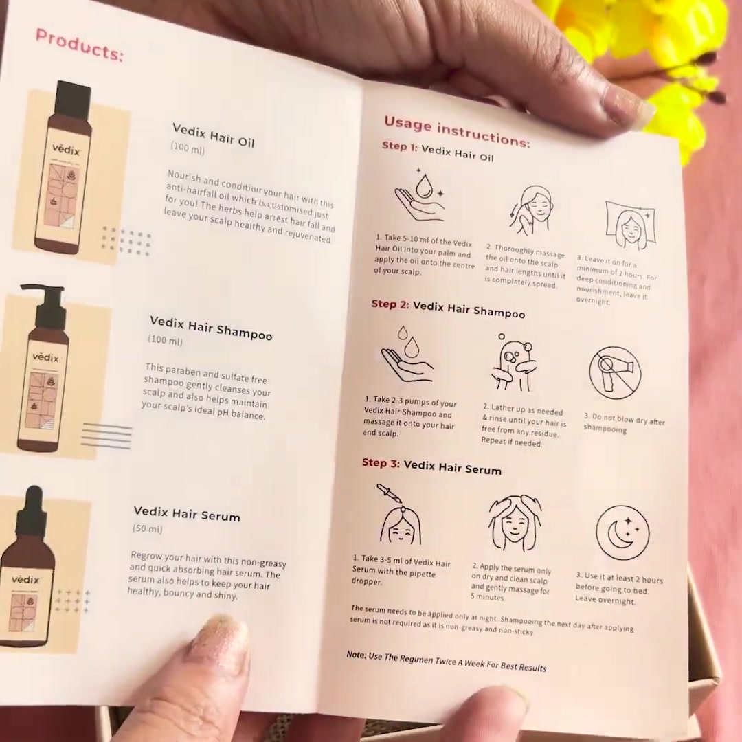 Vedix Facebook ad: Vedix Customised Ayurveda - Trusted By 1.5 Million Indians…