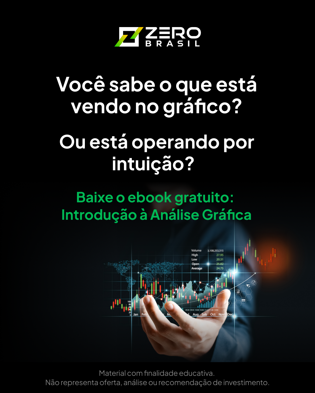 ZERO Markets Brasil Facebook ad from May 13, 2025