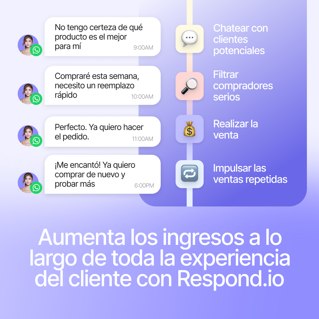 respond.io Facebook ad from Jun 29, 2026