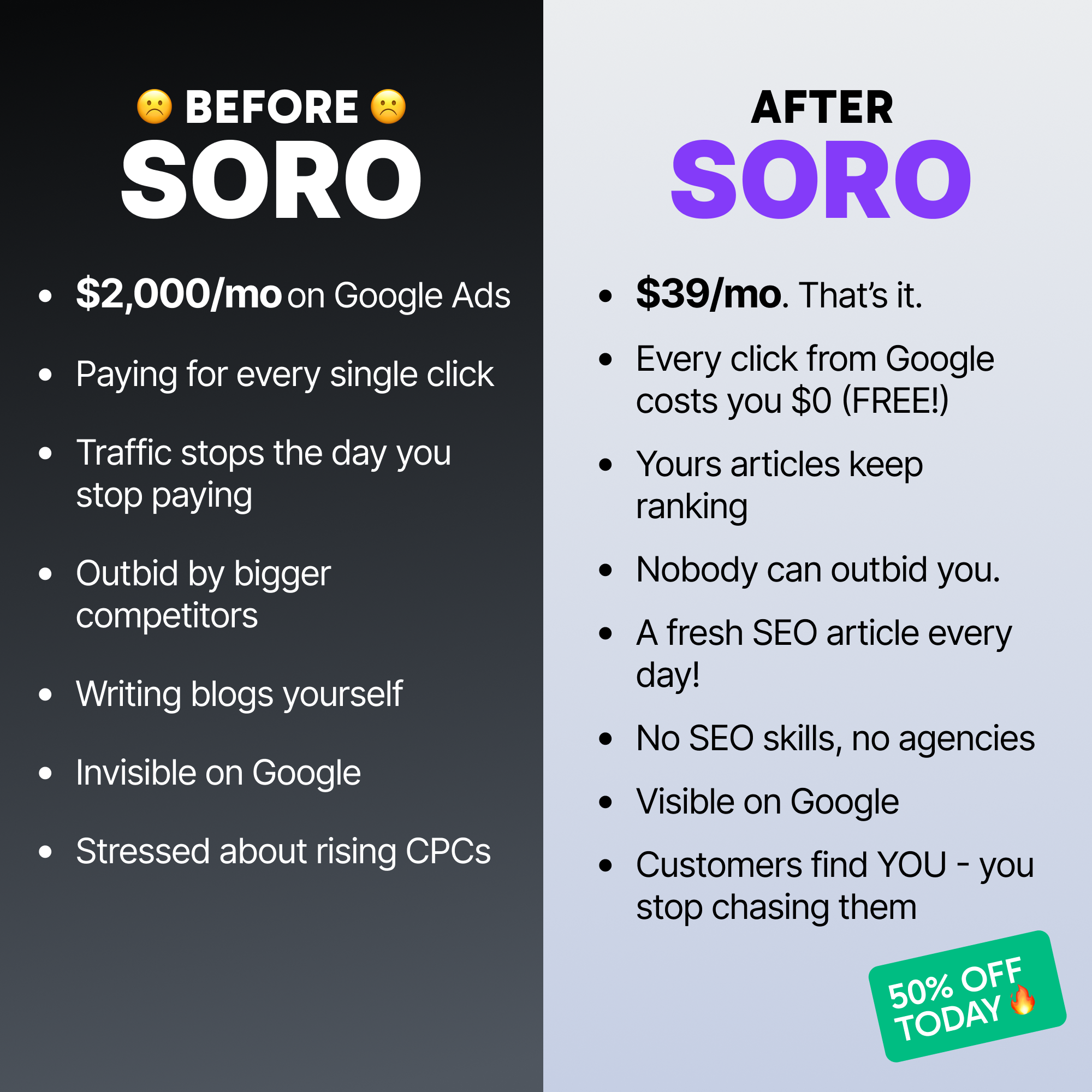 Soro SEO Facebook ad: Rank #1 on Google