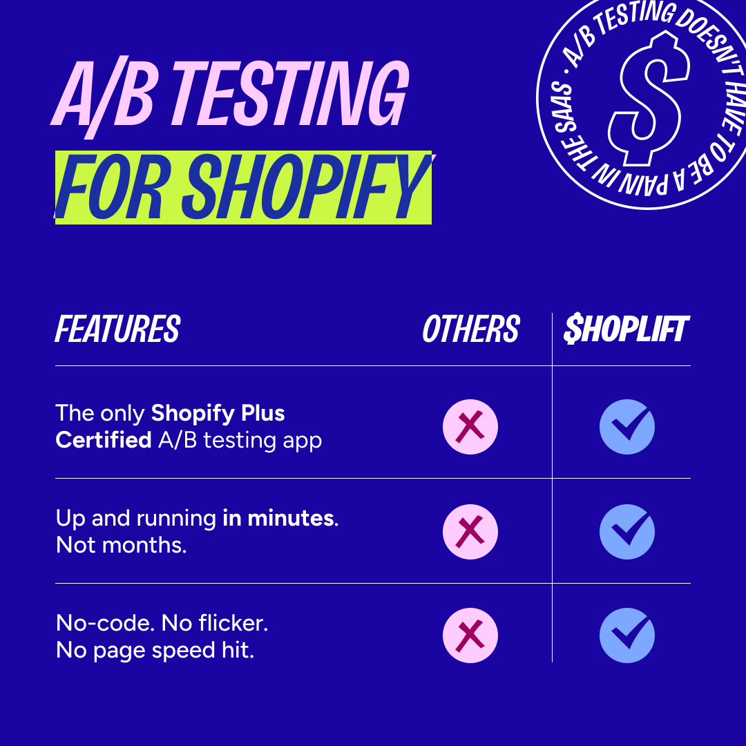 Shoplift Facebook ad