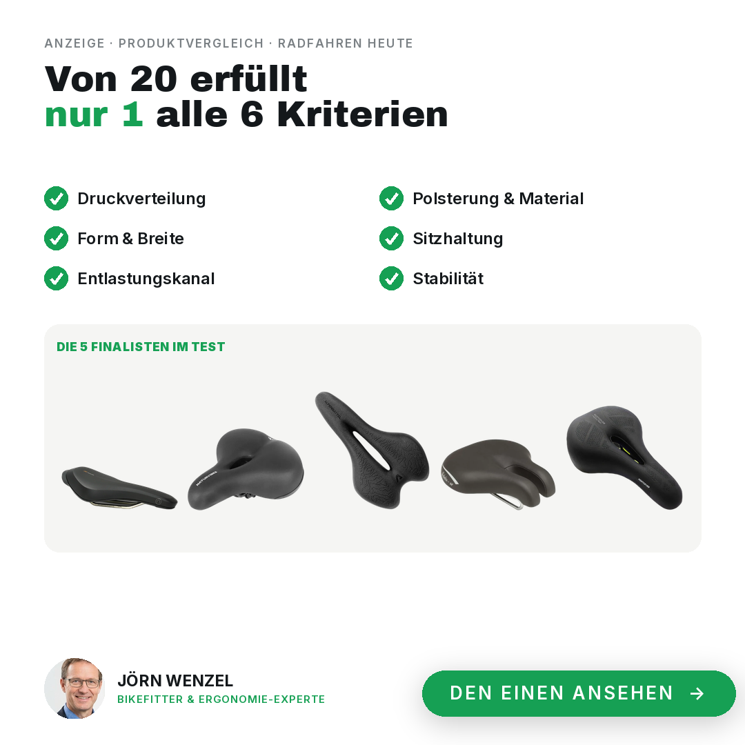 Radfahren-heute.de Facebook ad