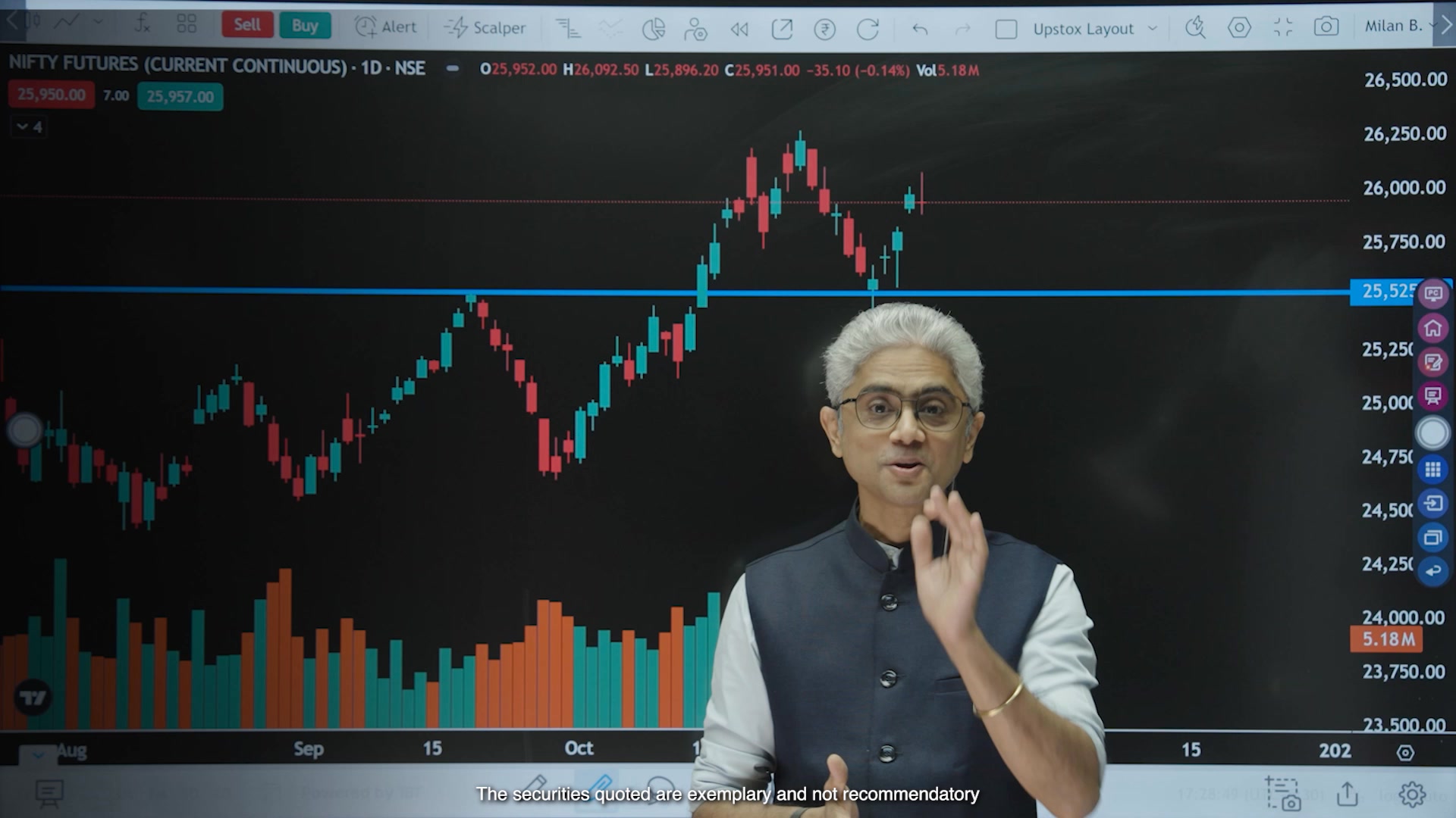 Upstox Facebook ad: Hurry! Open your account with just PAN, Aadhaar…