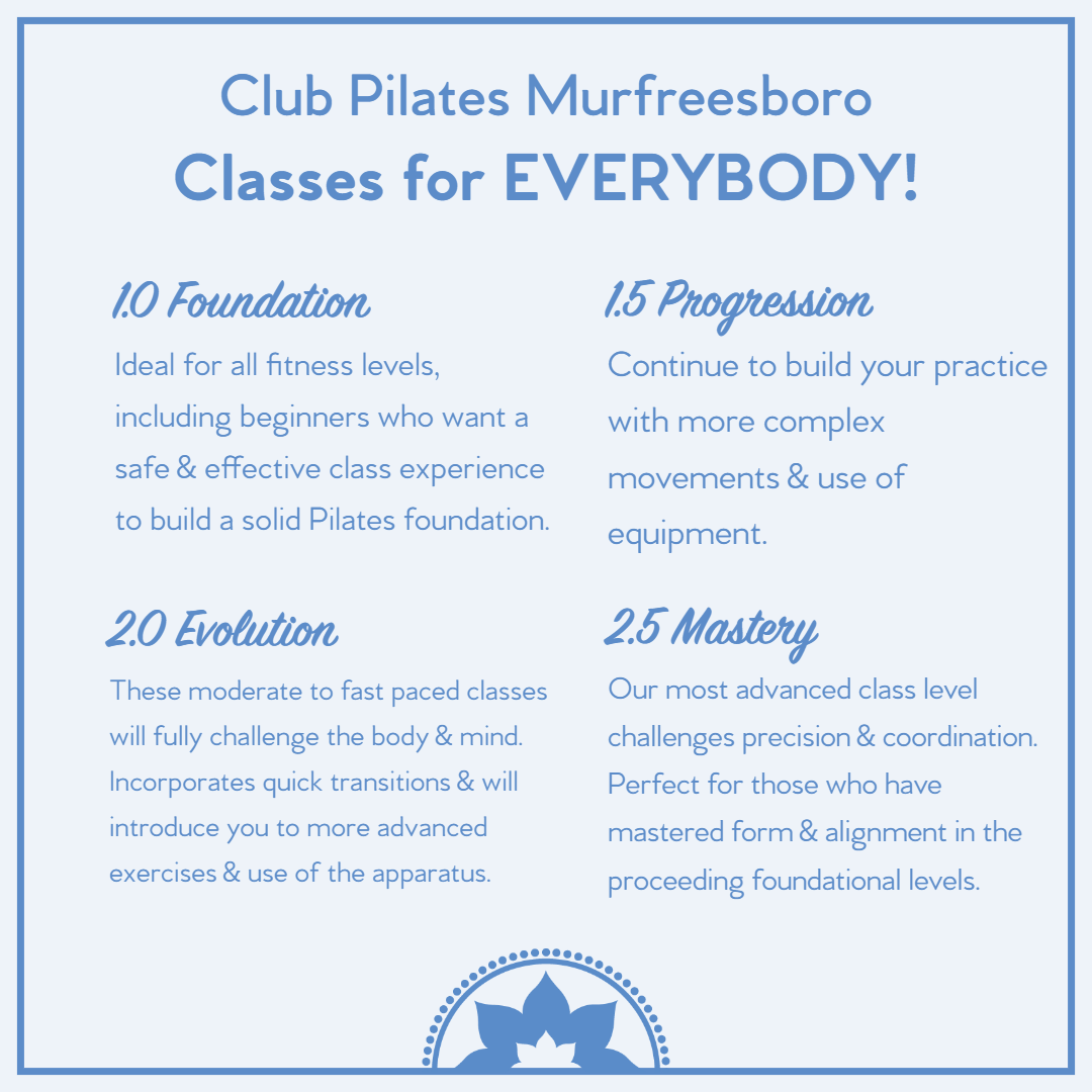 Club Pilates Facebook ad