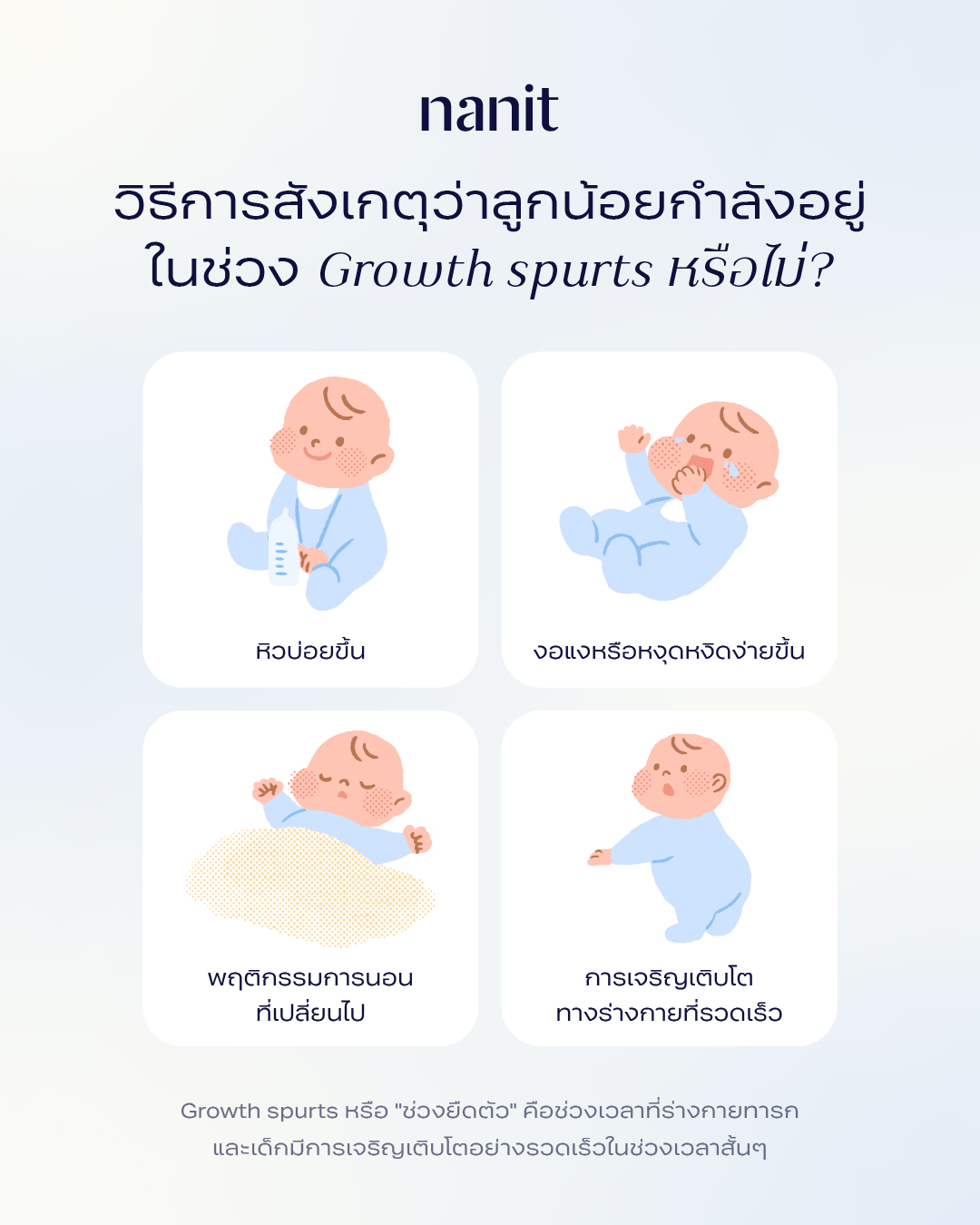 Nanit Thailand Facebook ad