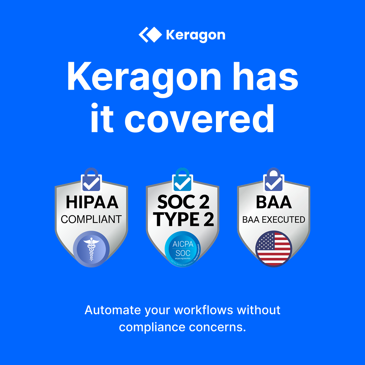 Keragon Facebook ad from Mar 23, 2026