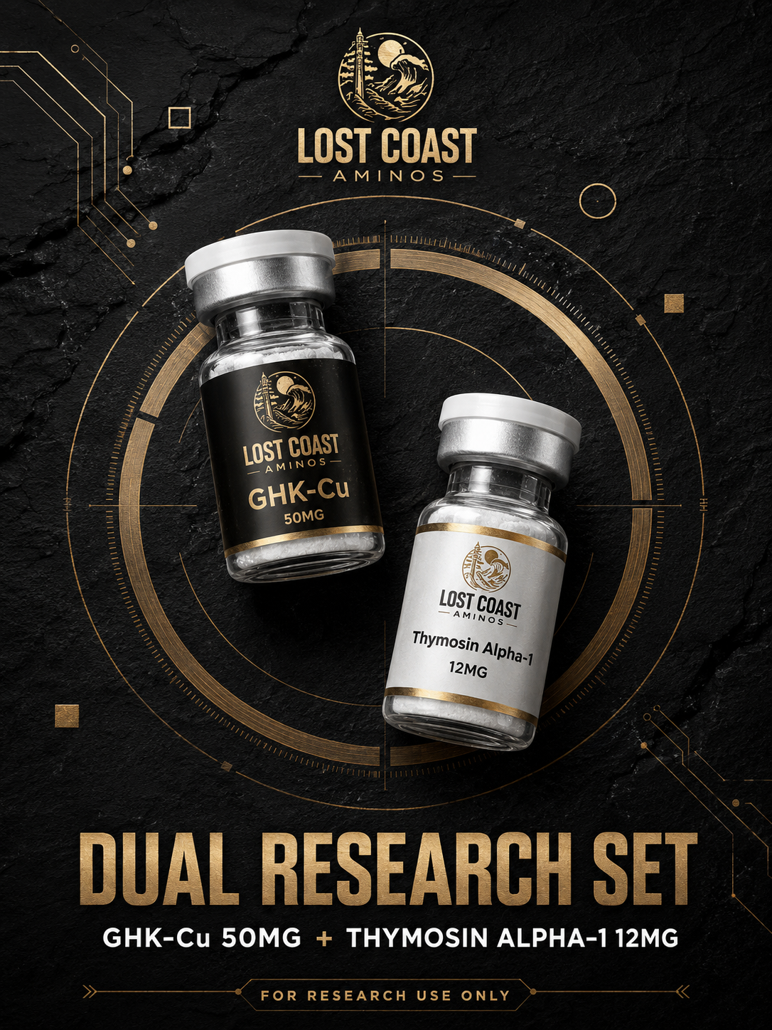 Lost Coast Facebook ad: Built for Better Research
