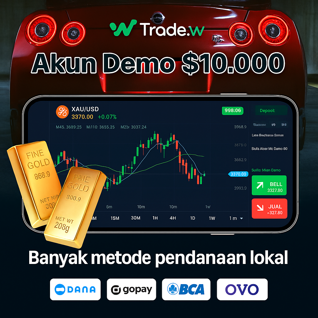 TradeW Broker Indoneia Facebook ad