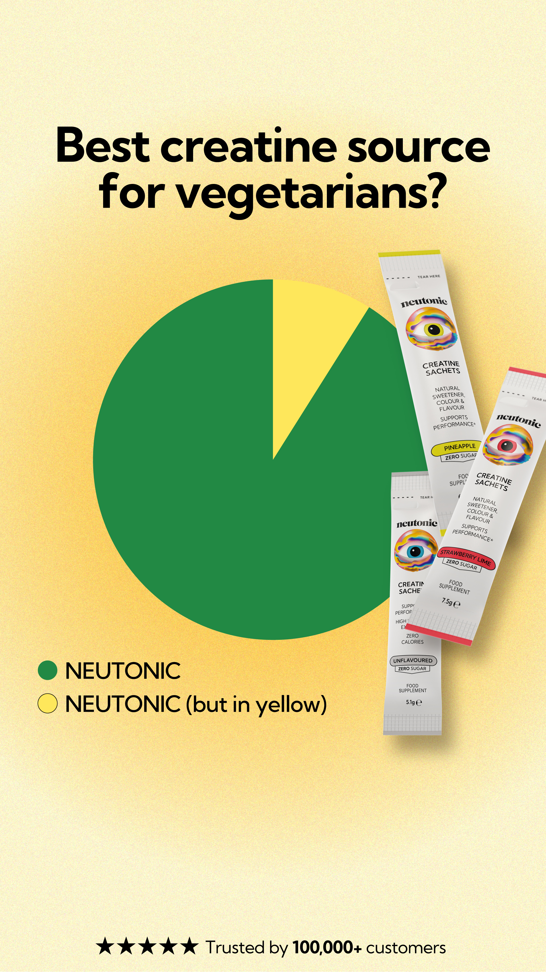 Neutonic Facebook ad