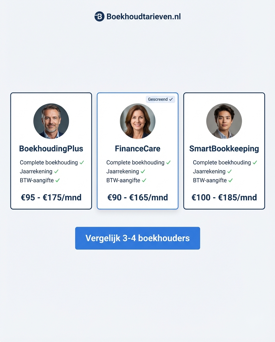 Boekhoud Tarieven Facebook ad
