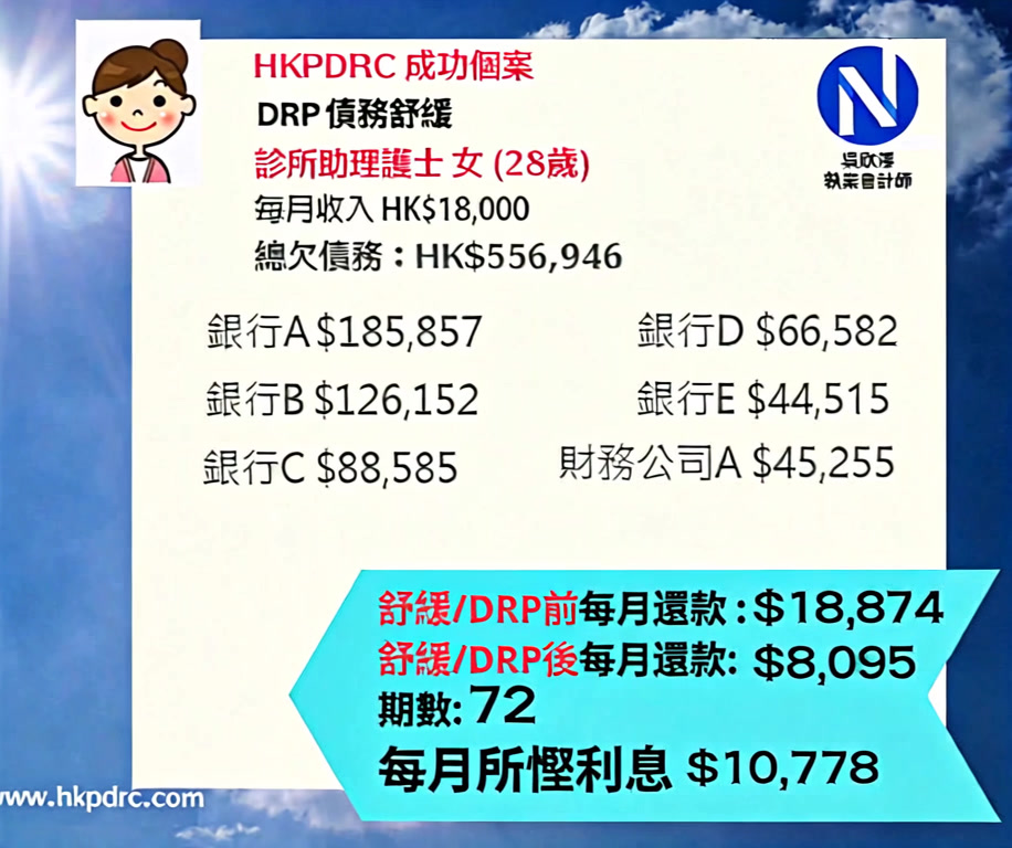 減債易 Facebook ad: 和我們對話