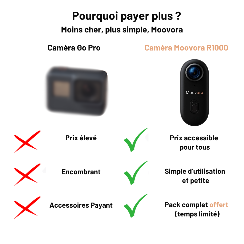 Moovora Facebook ad