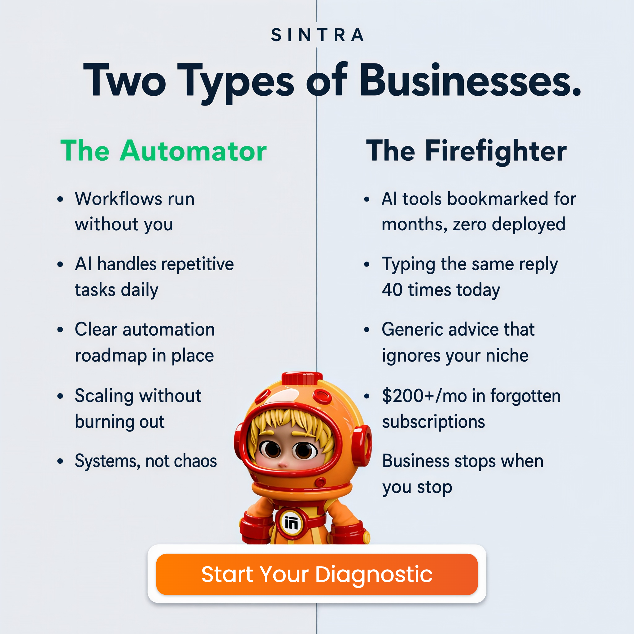 AI Business Hub Facebook ad: Take Free Quiz