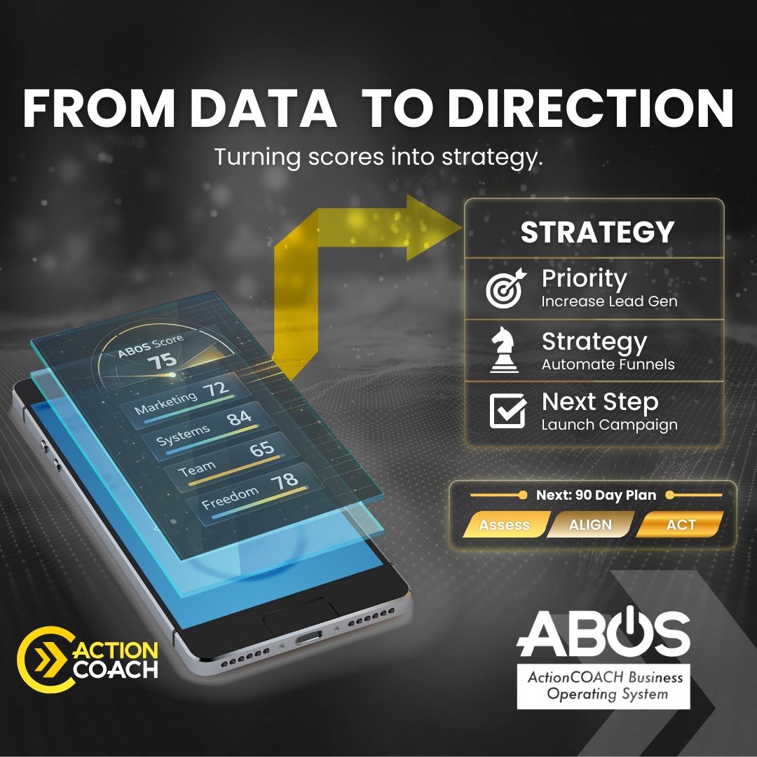 ActionCOACH Guyana Facebook ad