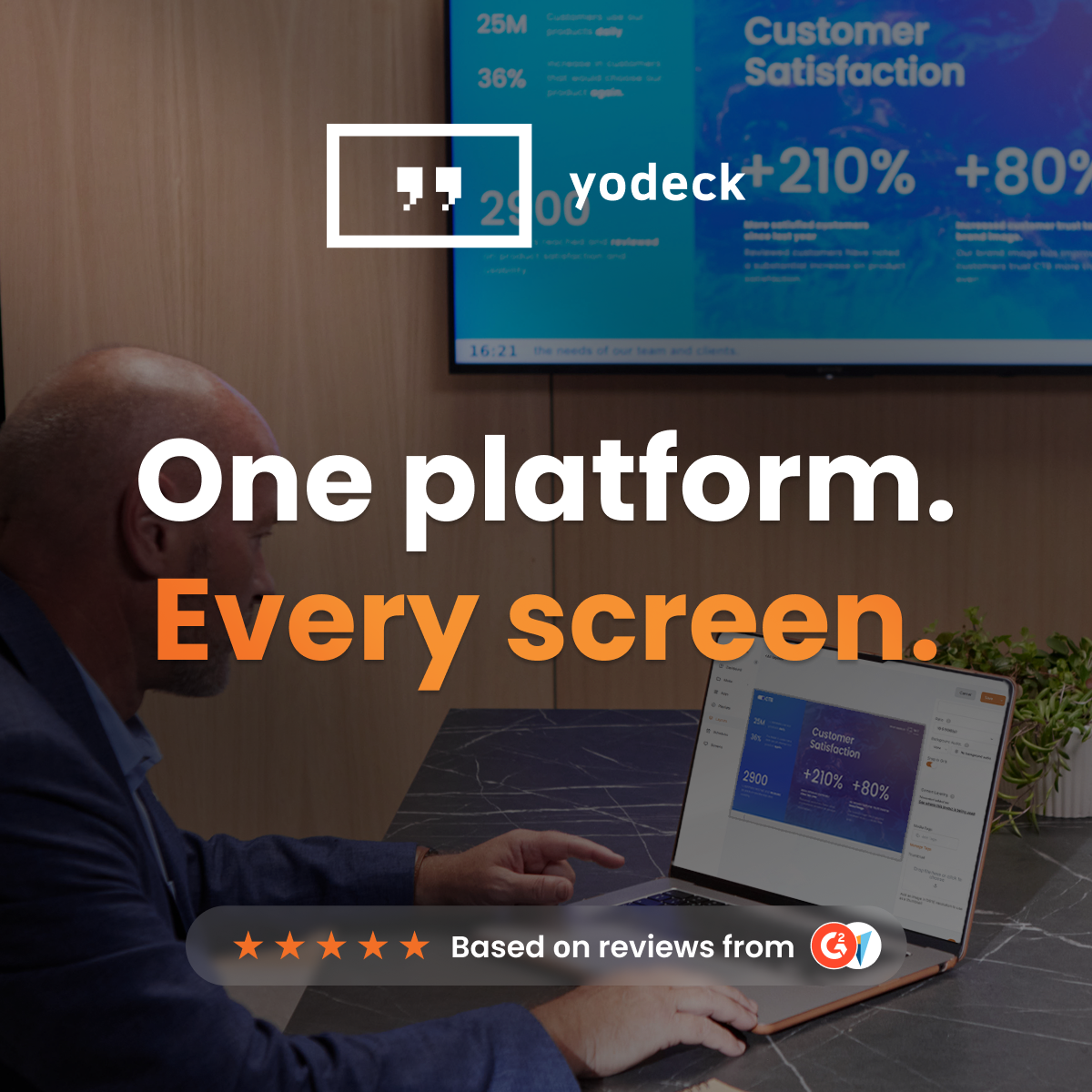 We are Yodeck Facebook ad