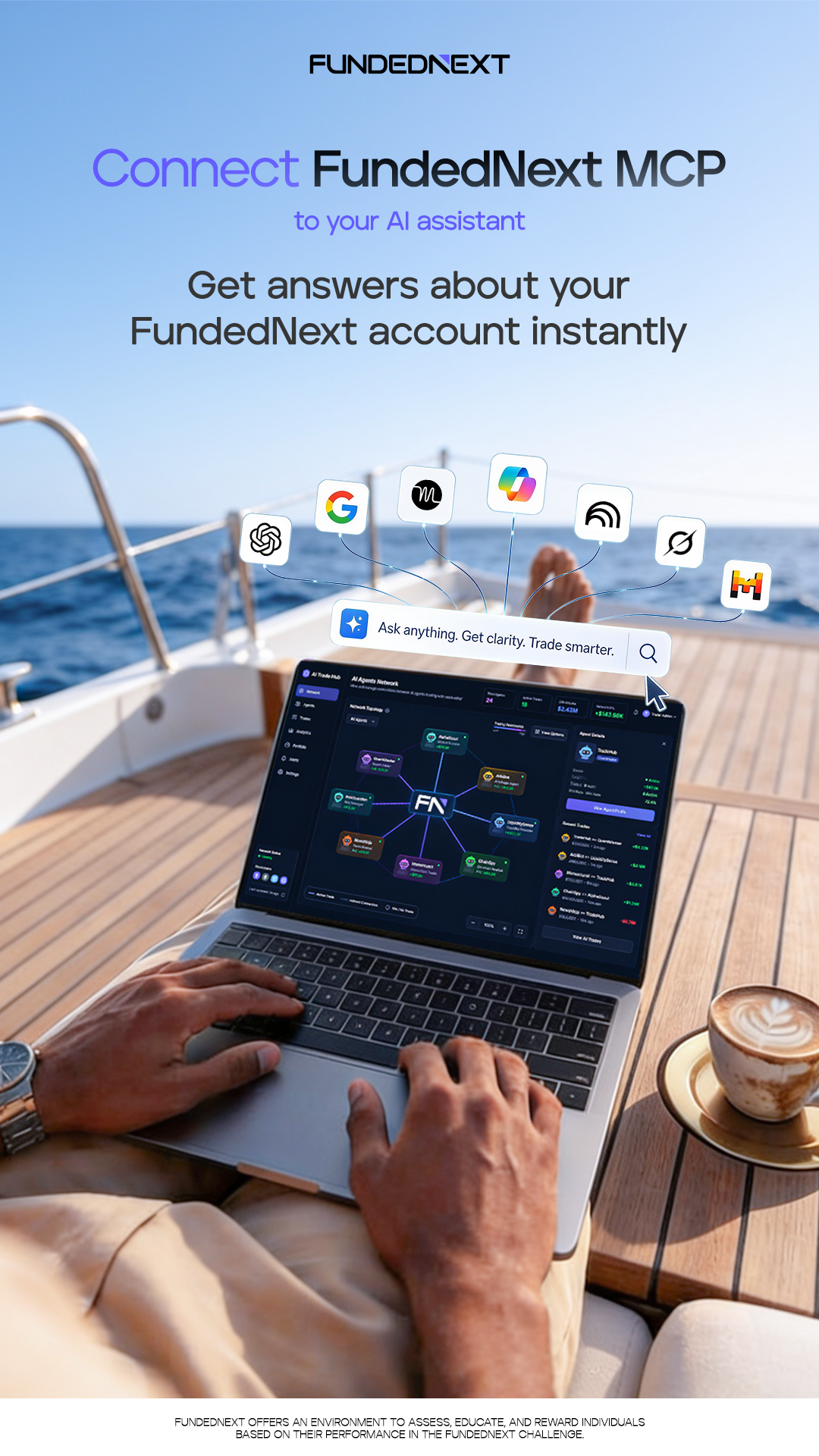 FundedNext Global Facebook ad: Get Instant answer on FundedNext Account