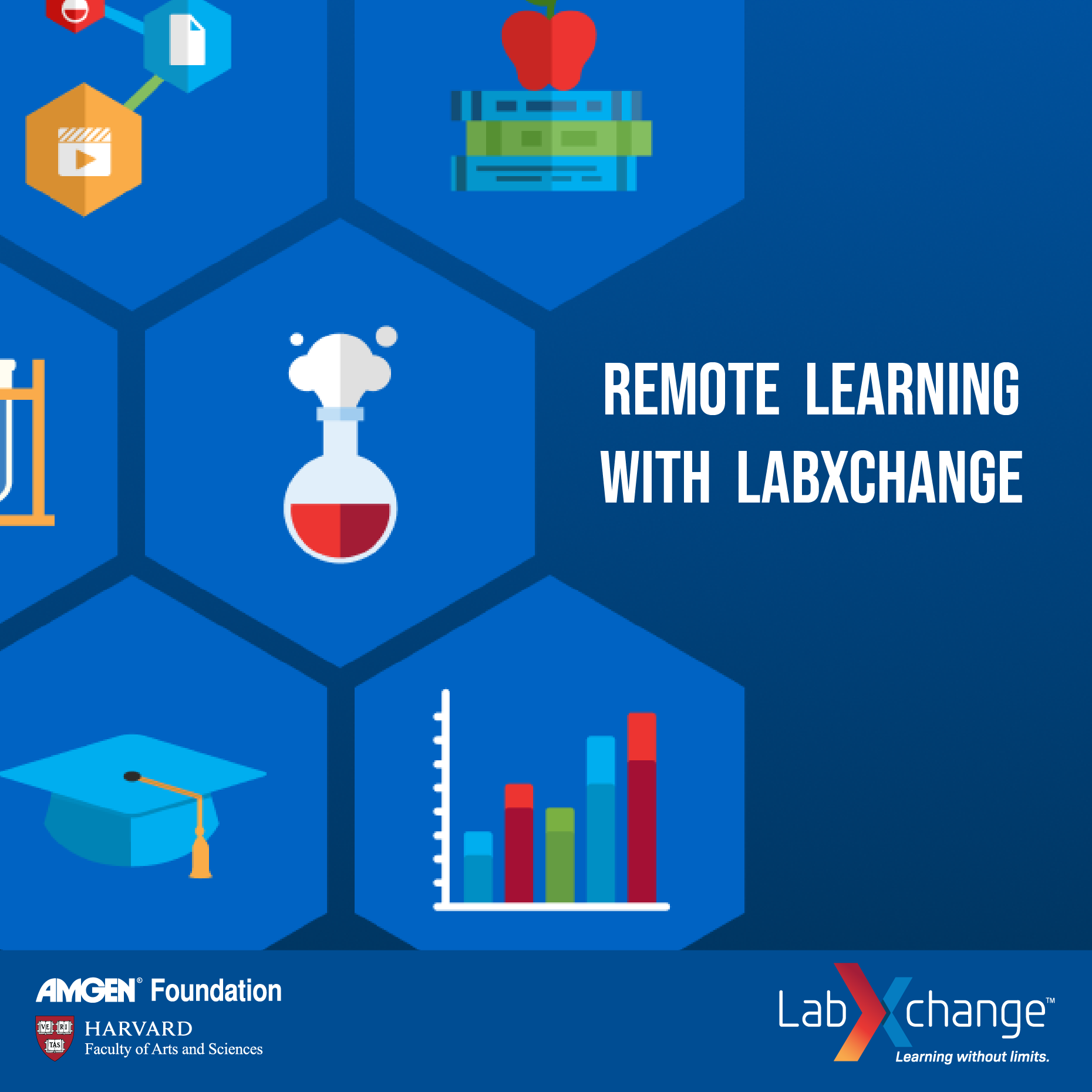 LabXchange Facebook ad