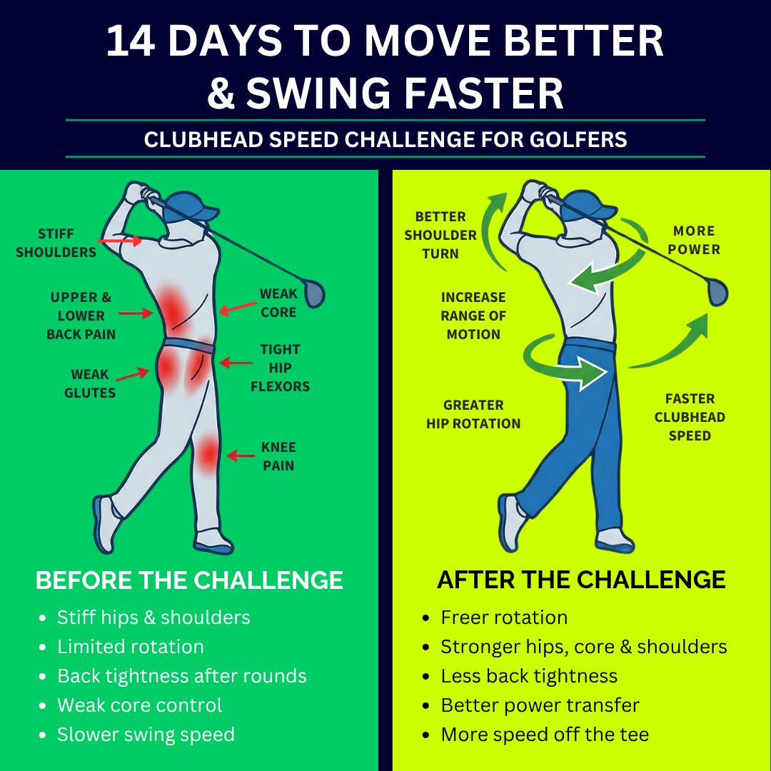 Dynamic Golfers Facebook ad