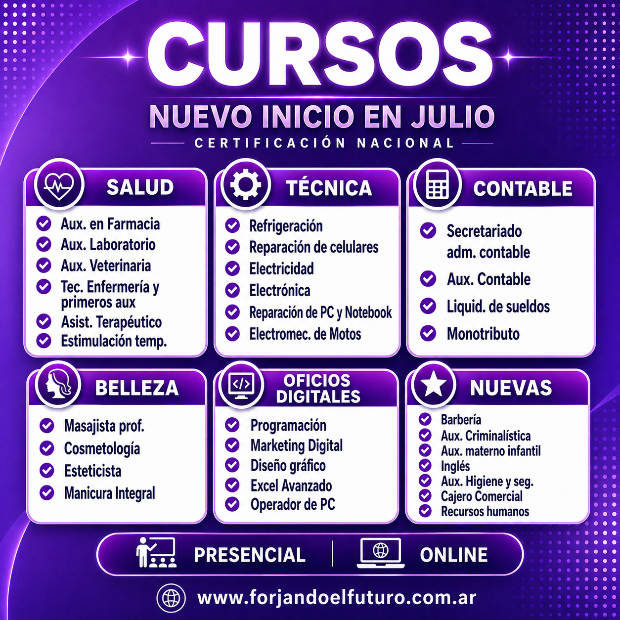 Fund. Forjando el Futuro Salta Facebook ad