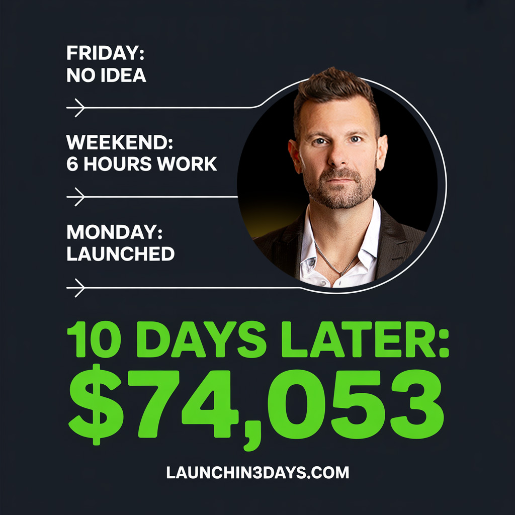 Tyson Zahner: Attraction Marketing Coach Facebook ad: Weekend Product = $74K in 10 Days